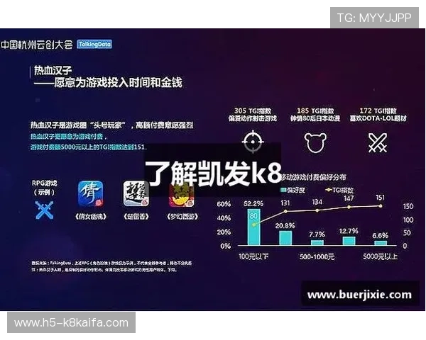 掌握K8凯发在线官网的必胜策略，提升你的游戏体验