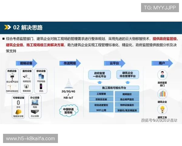 凯发5G电游引领行业新风潮，打造智慧娱乐新时代
