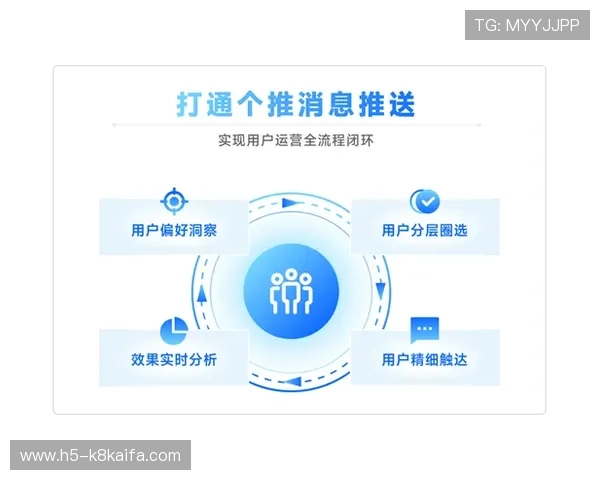 凯发手机娱乐用户数据分析助力个性化推荐，提升用户满意度