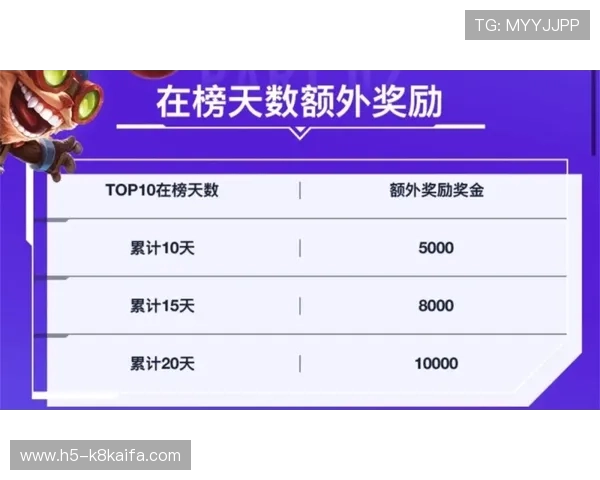 凯发电子游戏平台客服服务全方位保障玩家权益与问题解决 凯发电子游戏平台客服服务全方位保障玩家权益与问题解决