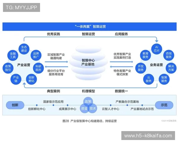 k8凯发是做什么的：全面解析其主要业务与运营模式