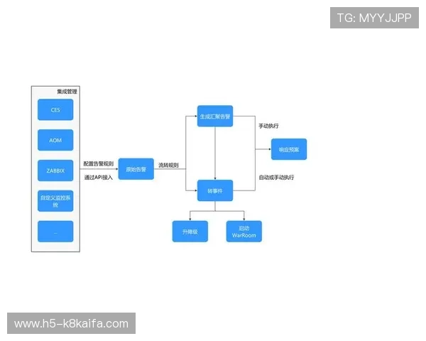 凯发电脑版官网详细指南帮助玩家轻松注册登录与账号管理