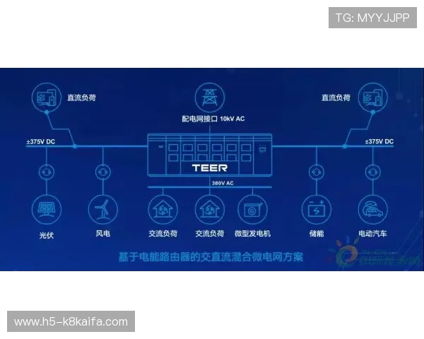 凯发电游大厅常见问题解答全面解析帮助玩家解决登录、充值、提现等常见难题