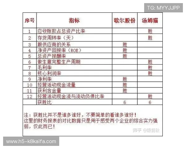 K88网站优惠活动与奖励机制分析,提升玩家游戏体验与获利机会 K88网站优惠活动与奖励机制分析,提升玩家游戏体验与获利机会