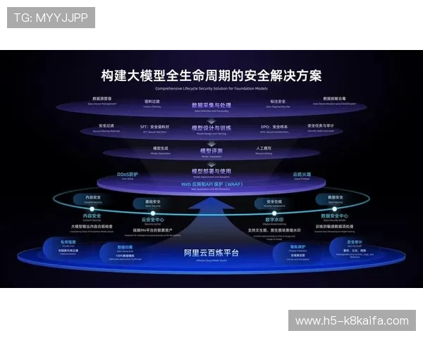 k8官网注册登录安全指南保护个人信息与账号安全的最佳实践 k8官网注册登录安全指南保护个人信息与账号安全的最佳实践