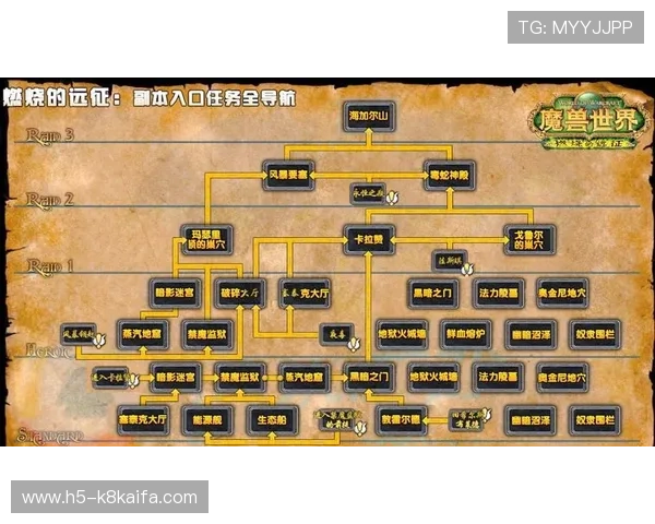 便捷访问k8网页版登录入口的方法，确保玩家顺利进入游戏环境的完整操作流程指南