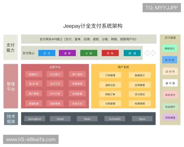 通过K89游官网快速充值,享受便捷支付流程与多渠道支付选择 通过K89游官网快速充值,享受便捷支付流程与多渠道支付选择